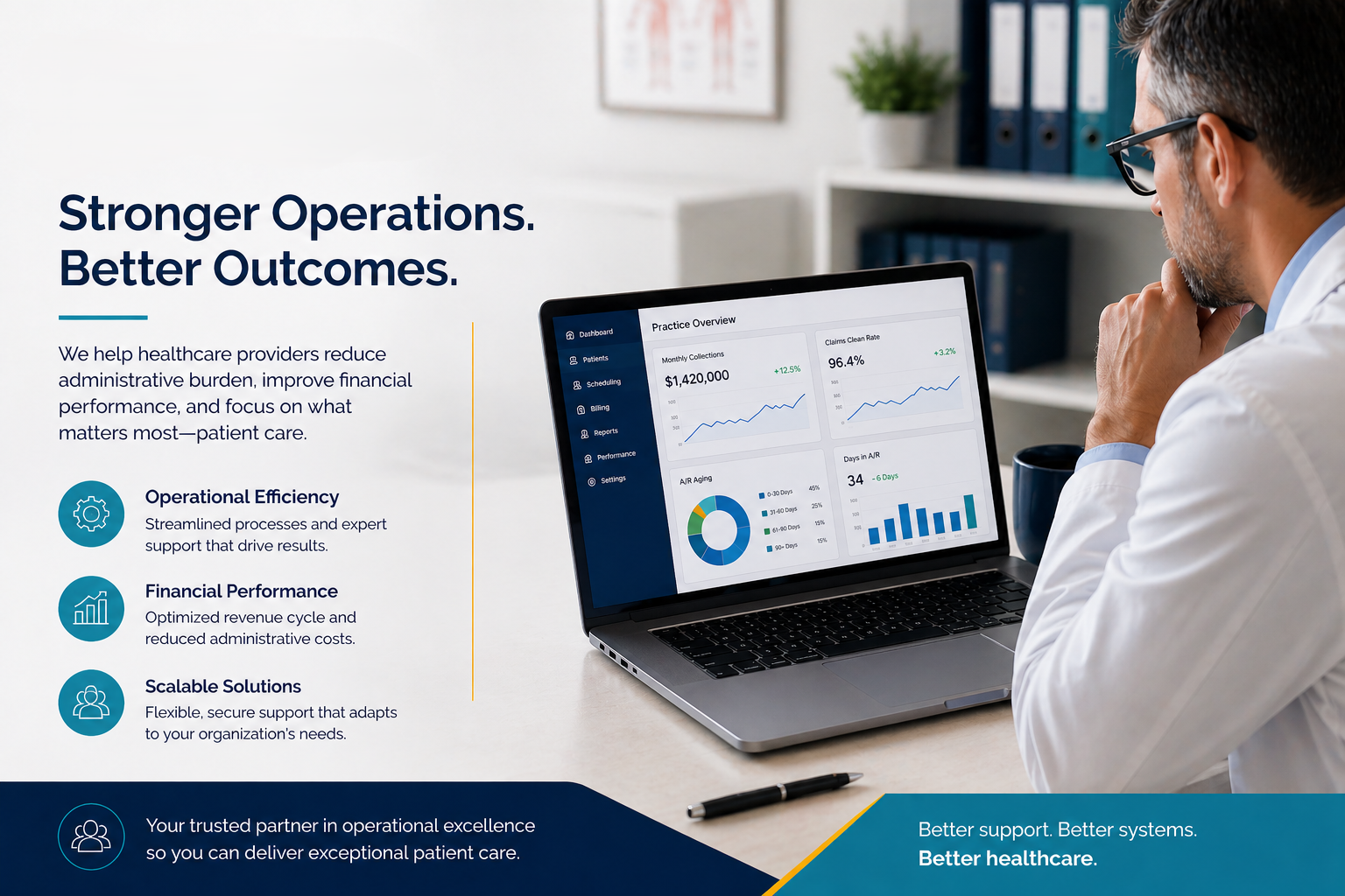 Healthcare operations support